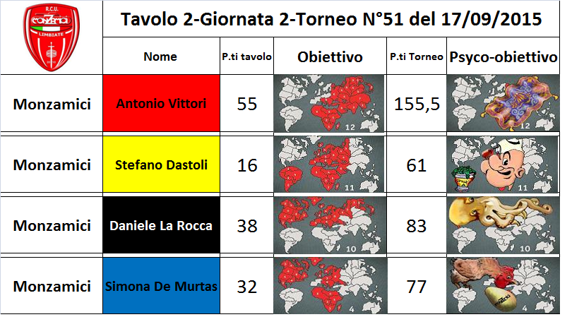 Nome:   2 tav.png
Visite:  134
Grandezza:  315.9 KB