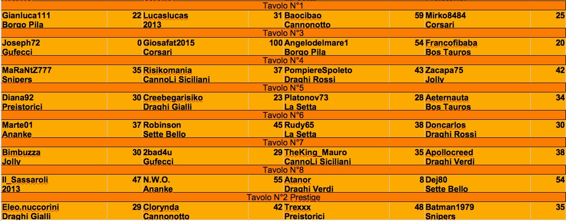 Nome:   Presti 9 risultati j.jpg
Visite:  97
Grandezza:  202.4 KB