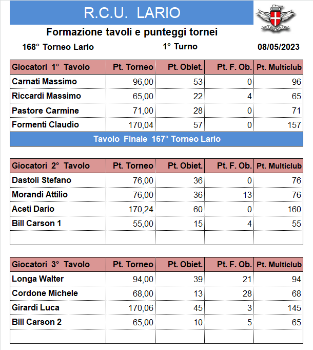 Nome:   168-1.png
Visite:  112
Grandezza:  42.3 KB