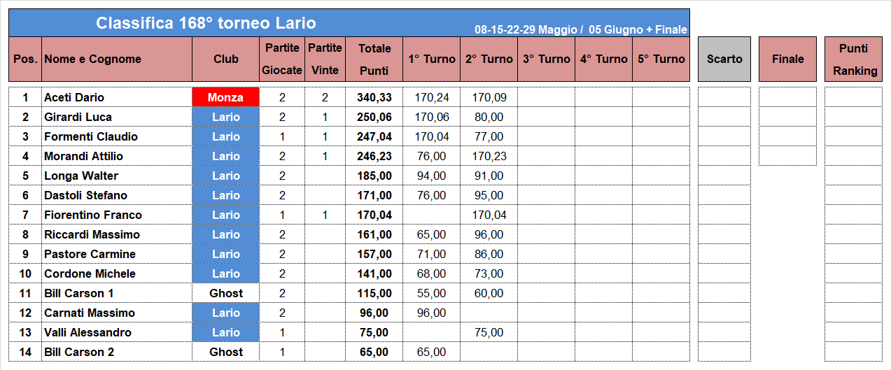 Nome:   168-2-C.png
Visite:  105
Grandezza:  47.7 KB