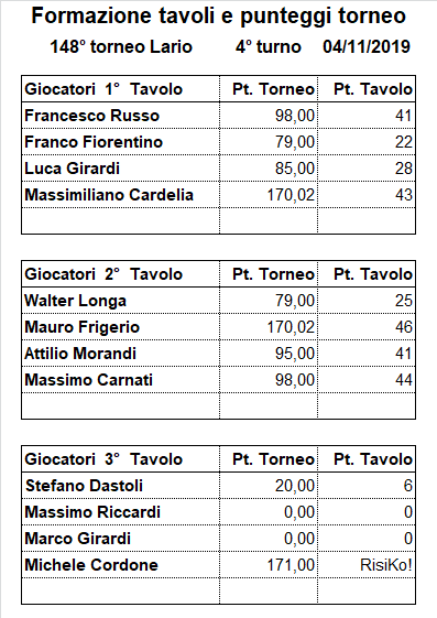 Nome:   148-4.png
Visite:  109
Grandezza:  18.8 KB