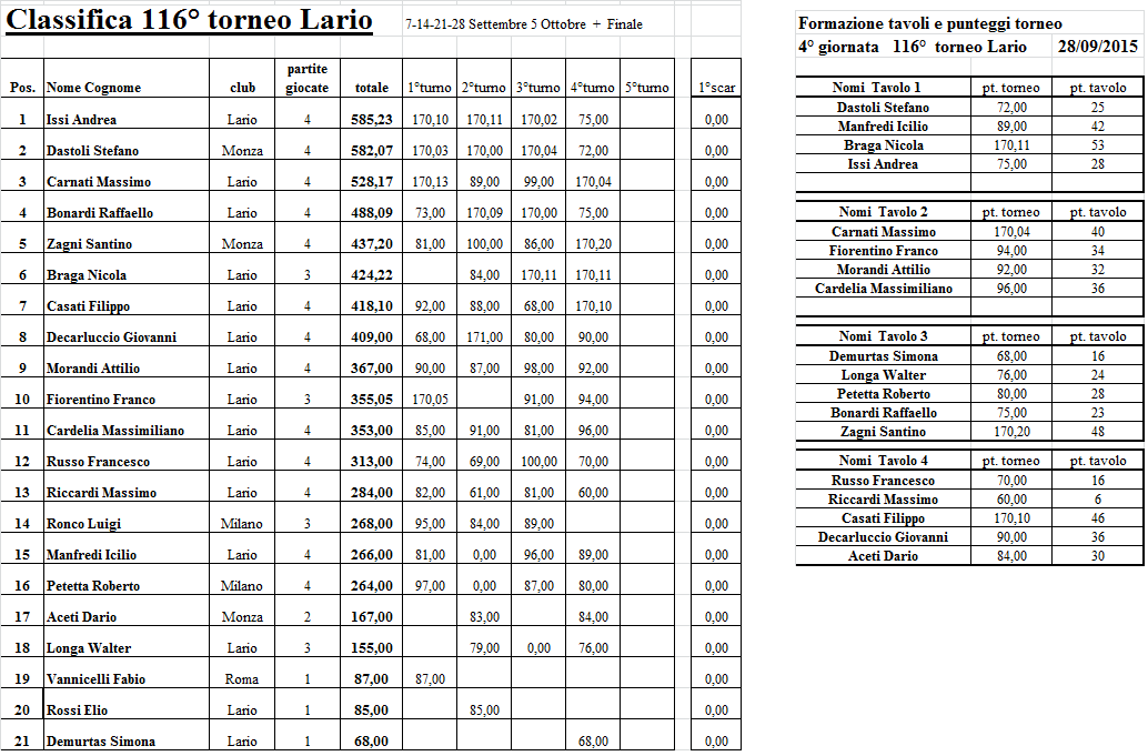 Nome:   116-4.png
Visite:  164
Grandezza:  70.6 KB