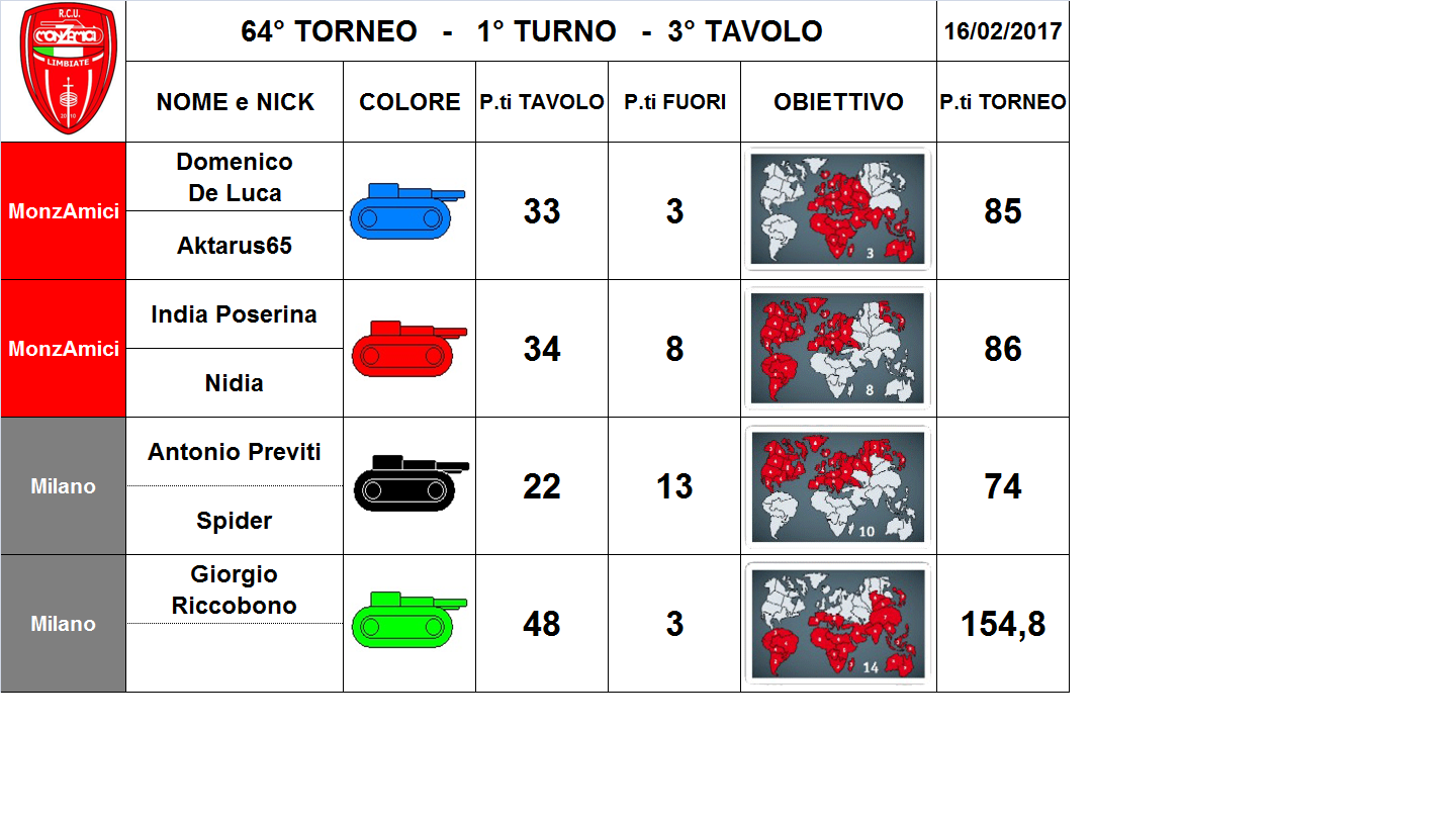 Nome:   3 tav.png
Visite:  223
Grandezza:  266.9 KB