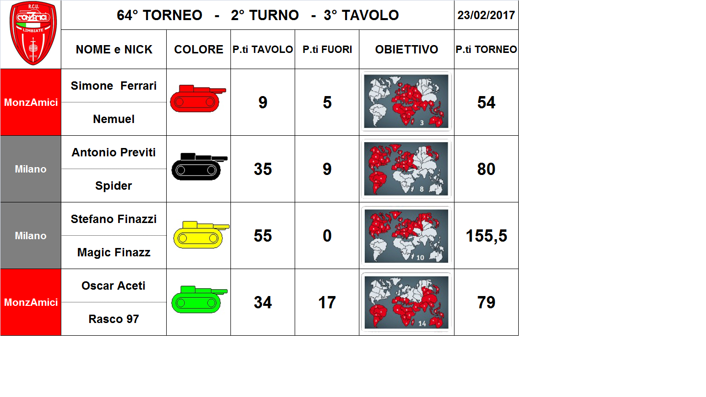 Nome:   3 tav.png
Visite:  204
Grandezza:  265.8 KB