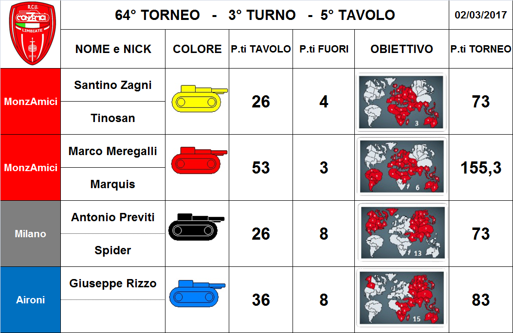 Nome:   5 tav.png
Visite:  211
Grandezza:  311.7 KB