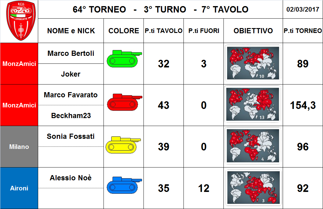 Nome:   7 tav.png
Visite:  194
Grandezza:  315.1 KB