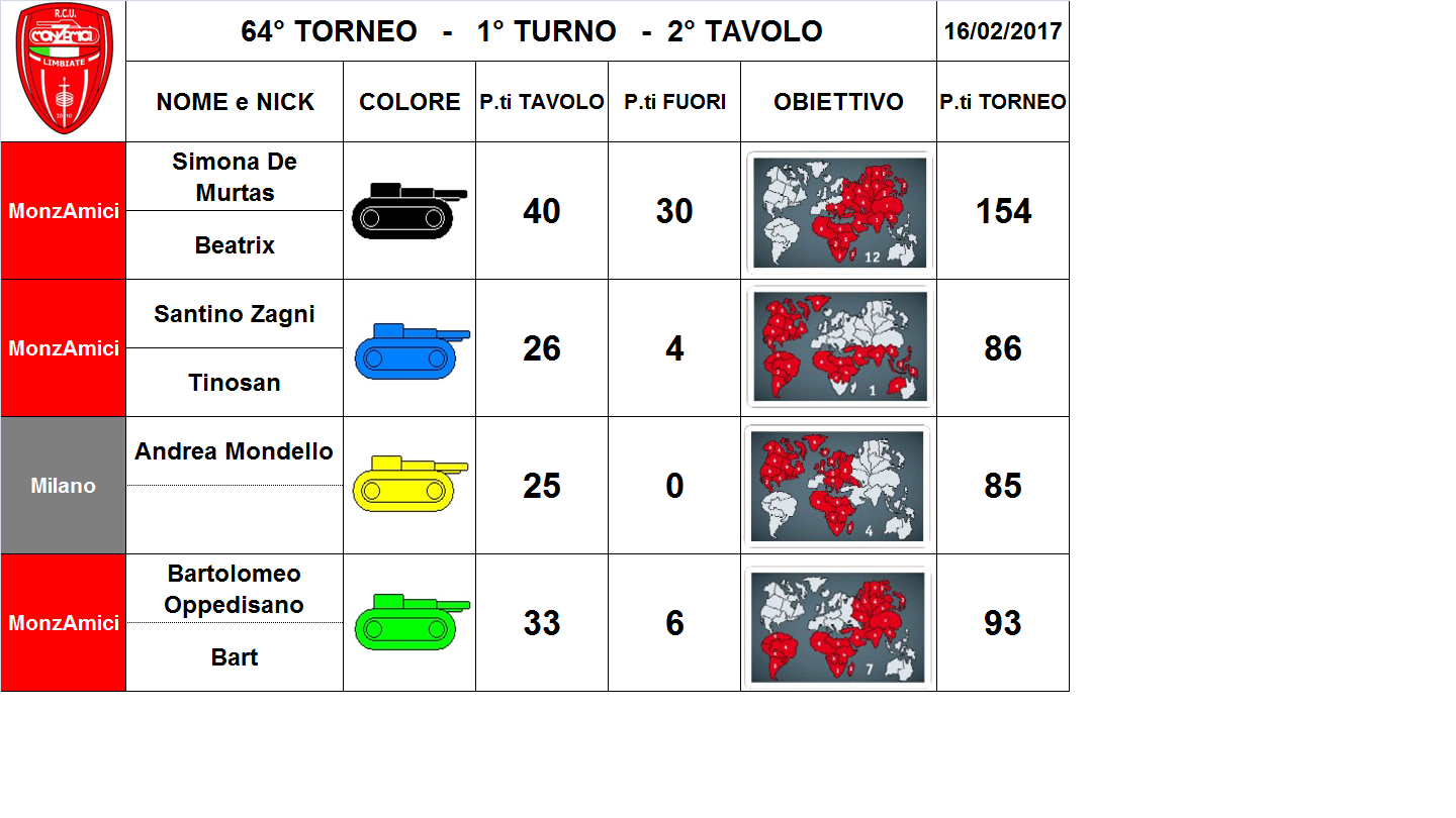 Nome:   2 tav.png
Visite:  222
Grandezza:  269.0 KB