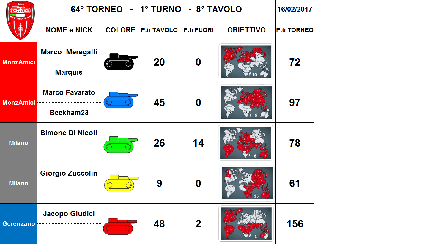 Nome:   8 tav.png
Visite:  219
Grandezza:  359.6 KB