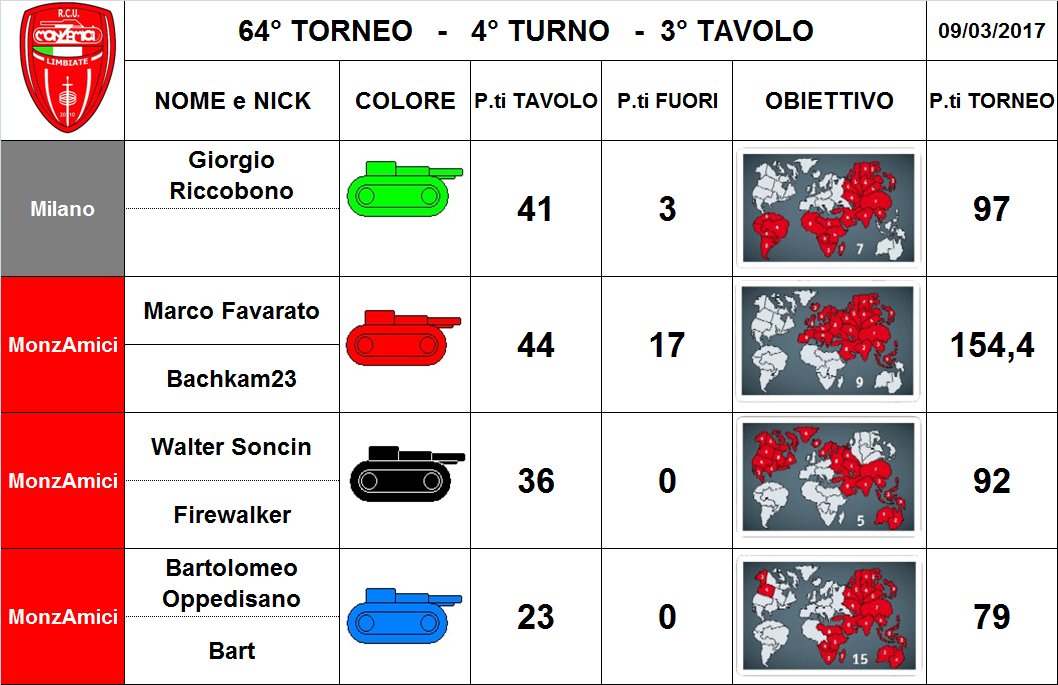 Nome:   3 tav.png
Visite:  171
Grandezza:  313.0 KB