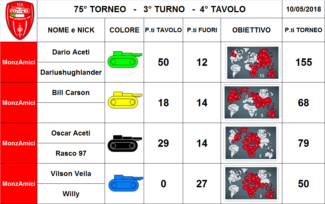 Nome:   4 tav.png
Visite:  181
Grandezza:  314.3 KB