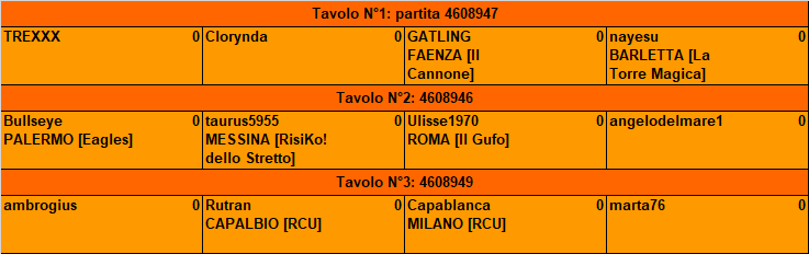 Nome:   tavoli6.png
Visite:  91
Grandezza:  12.4 KB