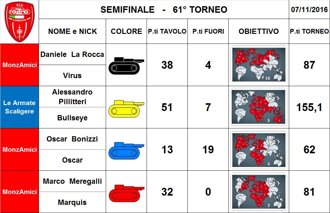 Nome:   61,5,1.jpg
Visite:  121
Grandezza:  96.8 KB