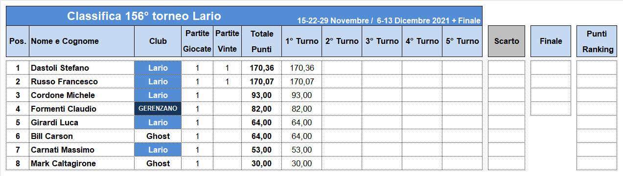 Nome:   156-1-C.png
Visite:  109
Grandezza:  31.3 KB