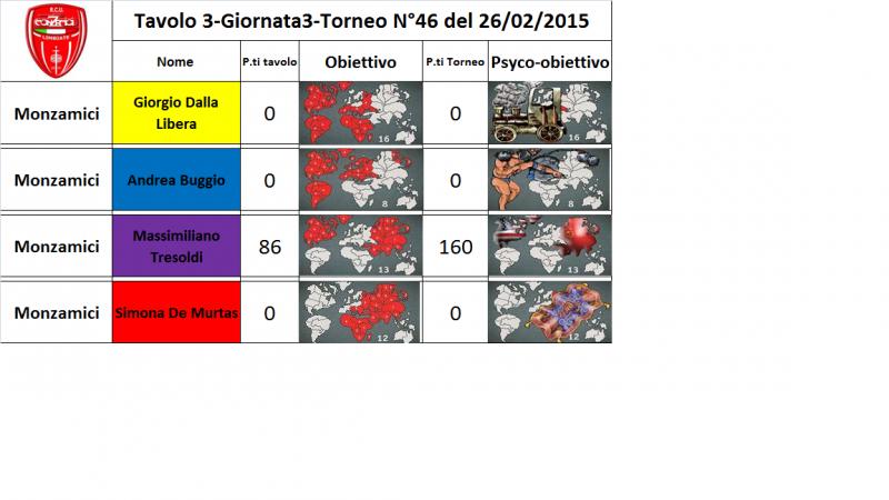 Nome:   tav.3.jpg
Visite:  171
Grandezza:  46.8 KB