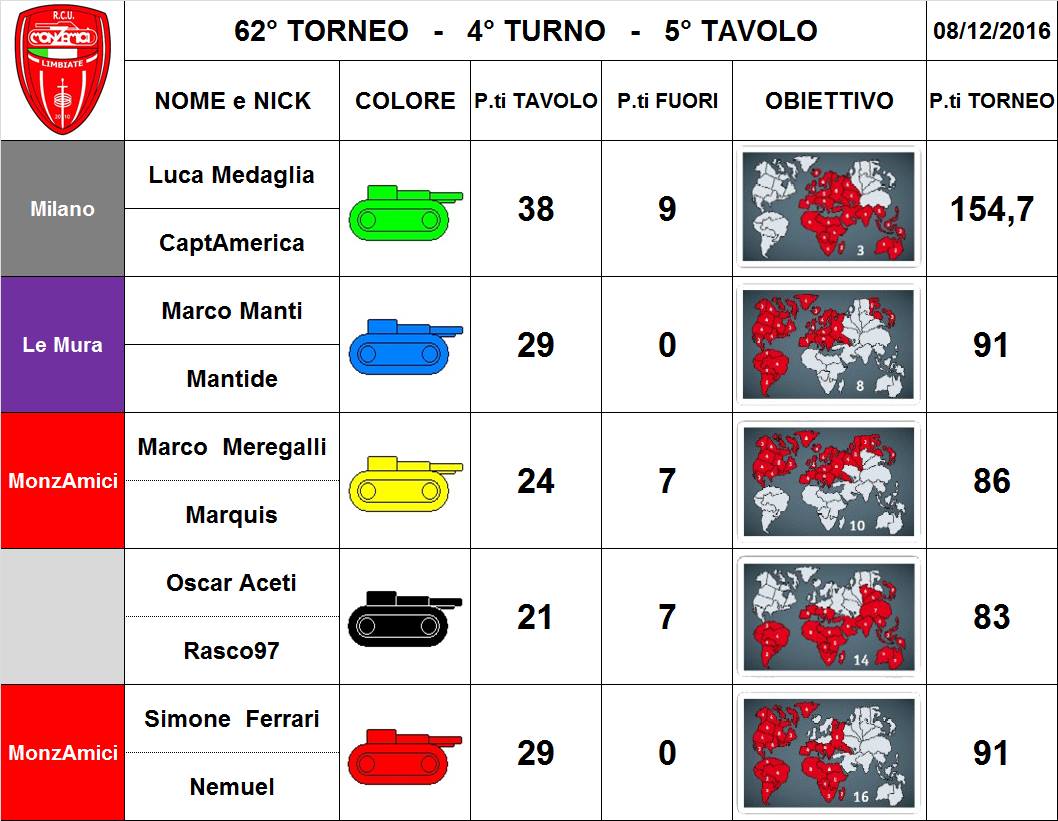 Nome:   62,4,5.jpg
Visite:  204
Grandezza:  111.0 KB