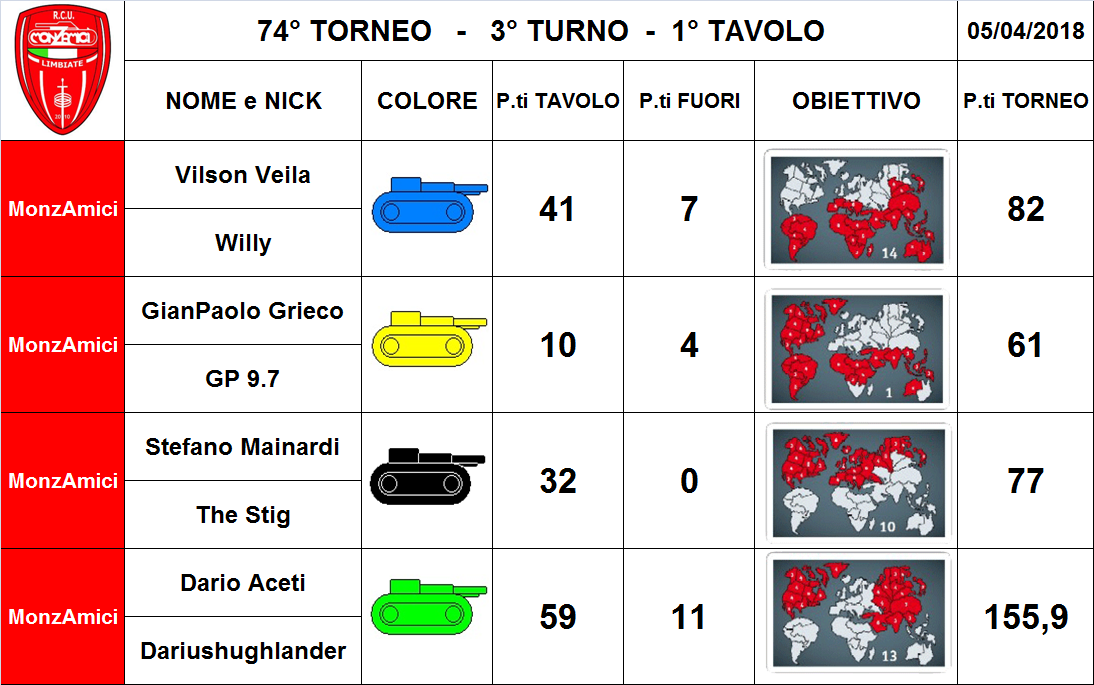 Nome:   1tav.png
Visite:  185
Grandezza:  314.8 KB