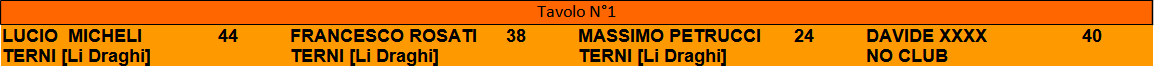 Nome:   23_t7_partite.png
Visite:  18
Grandezza:  5.8 KB