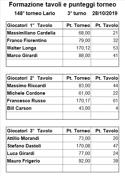 Nome:   148-3.png
Visite:  170
Grandezza:  18.7 KB