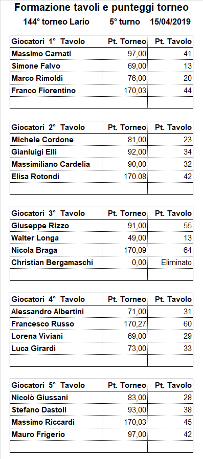 Nome:   144-5.png
Visite:  189
Grandezza:  29.7 KB