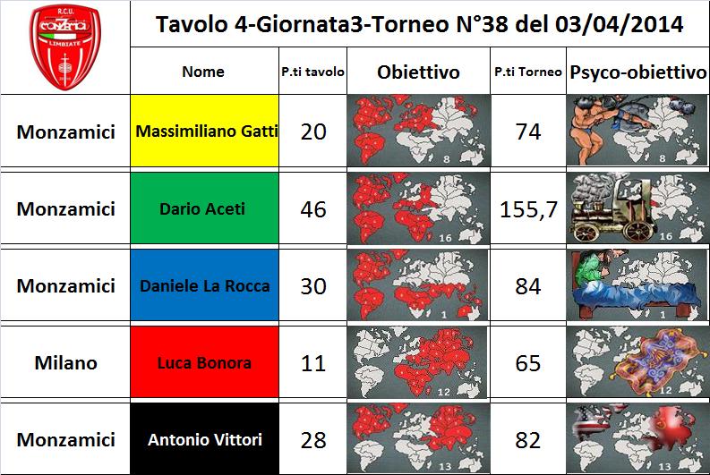 Nome:   tav 4.jpg
Visite:  204
Grandezza:  97.2 KB