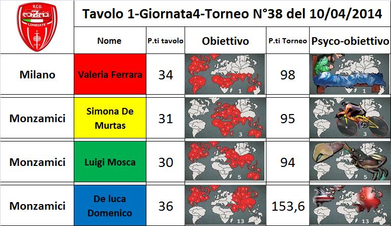 Nome:   tav.1.jpg
Visite:  188
Grandezza:  78.7 KB