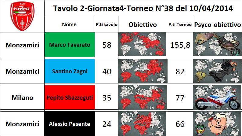 Nome:   tav.2.jpg
Visite:  194
Grandezza:  80.8 KB