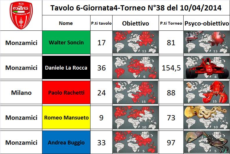 Nome:   tav.6.jpg
Visite:  184
Grandezza:  94.7 KB