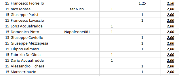 Nome:   #PanzerRanking2019_8_2.PNG
Visite:  271
Grandezza:  14.3 KB