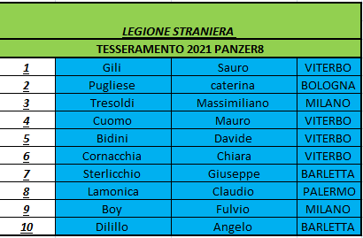 Nome:   2021_04_13_LEGIONEstraniera.png
Visite:  130
Grandezza:  13.8 KB