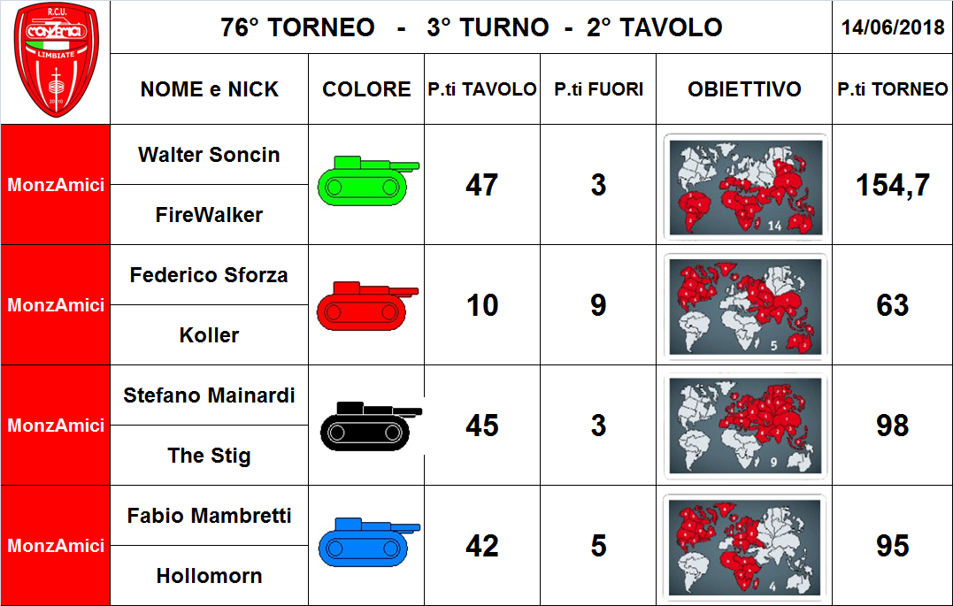 Nome:   2 tav.png
Visite:  159
Grandezza:  315.7 KB