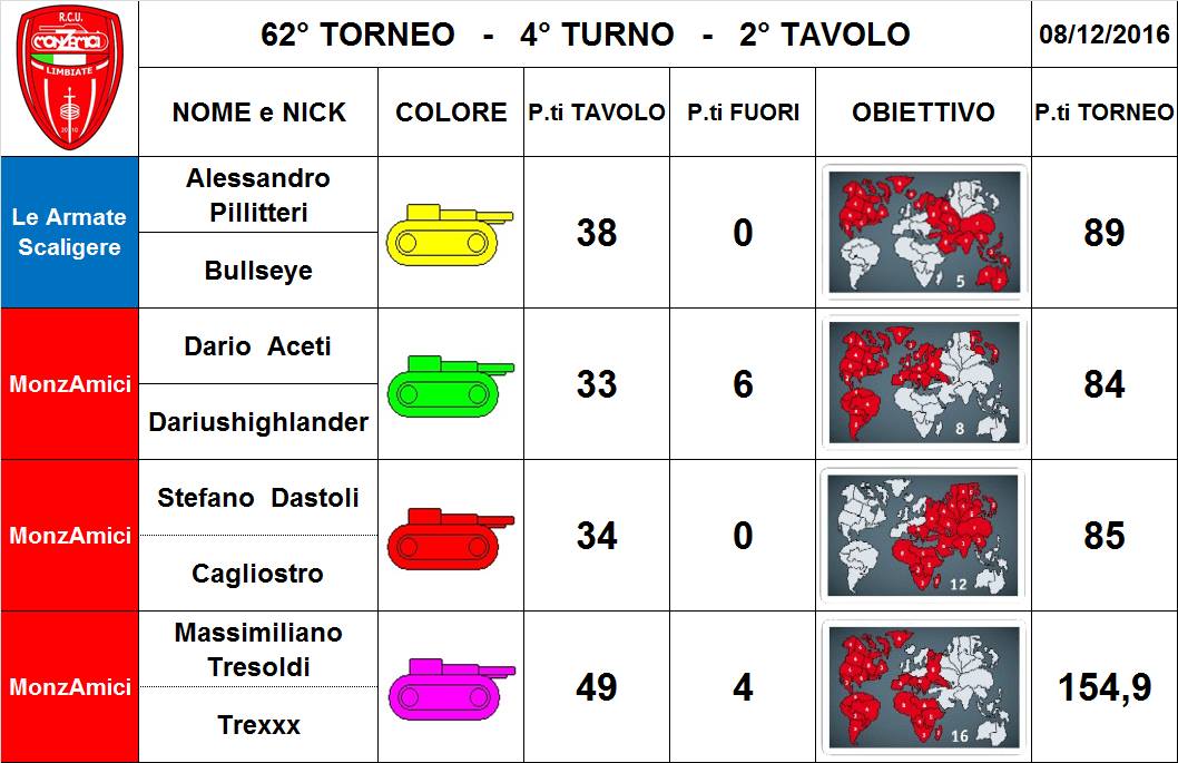 Nome:   62,4,2.jpg
Visite:  195
Grandezza:  100.5 KB