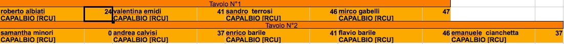 Nome:   quarta giornata ottavo torne j.jpg
Visite:  163
Grandezza:  48.6 KB