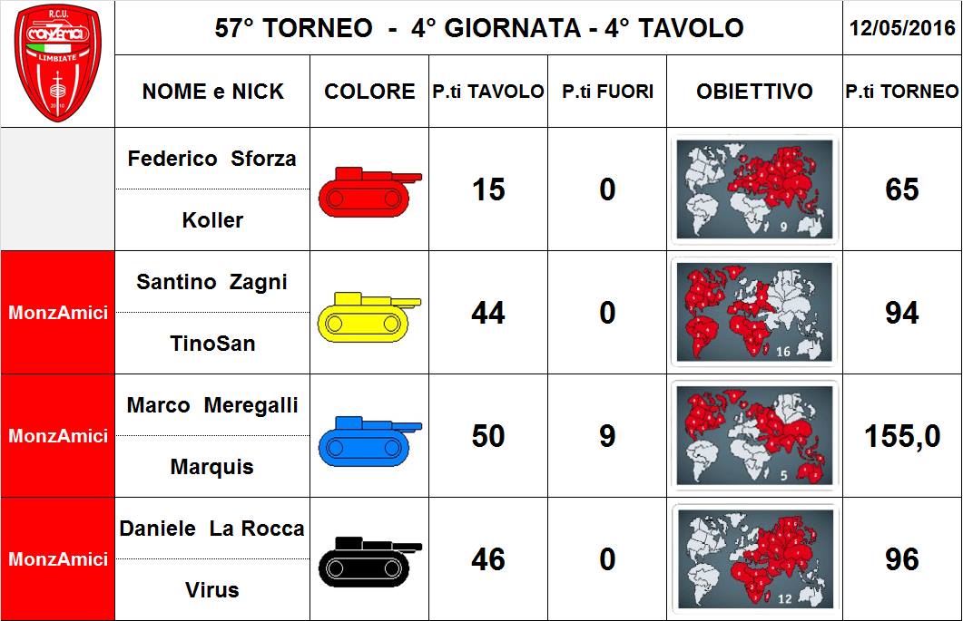 Nome:   57,4,4.jpg
Visite:  99
Grandezza:  96.7 KB