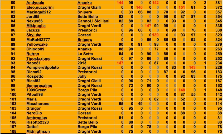 Nome:   cl 9:4 j.jpg
Visite:  299
Grandezza:  231.4 KB