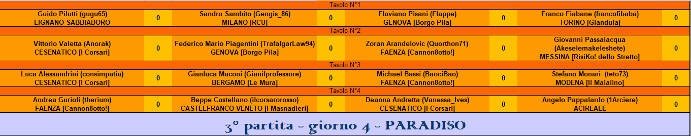 Nome:   paradiso.PNG
Visite:  163
Grandezza:  34.5 KB