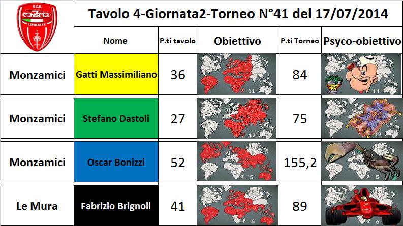 Nome:   tav.4.jpg
Visite:  173
Grandezza:  79.9 KB