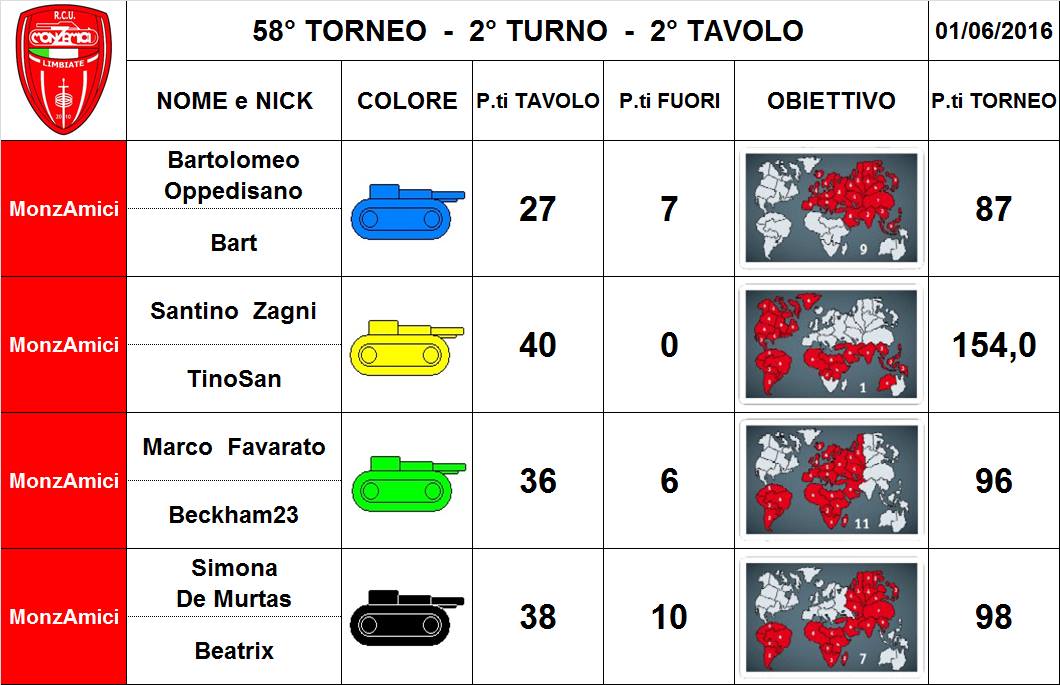 Nome:   58,2,2.jpg
Visite:  128
Grandezza:  98.6 KB