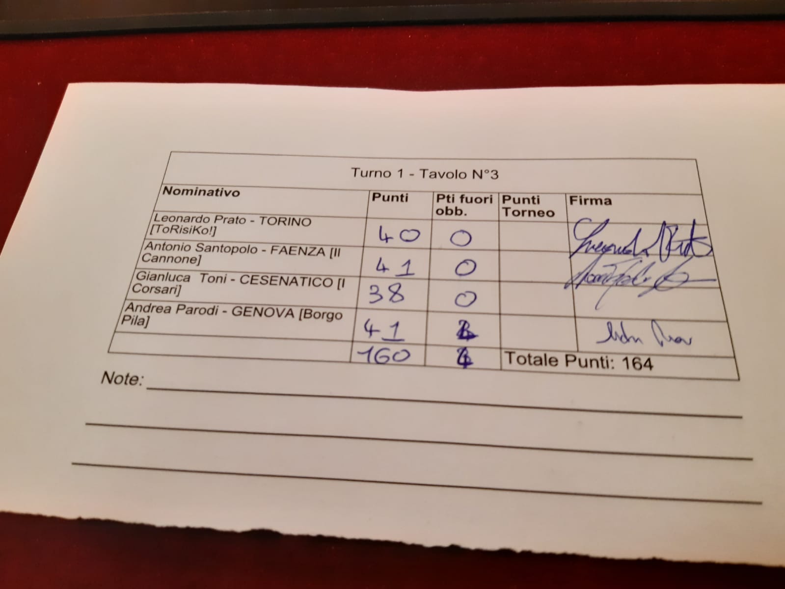 Nome:   1a partita open di Monza.jpg
Visite:  278
Grandezza:  93.8 KB