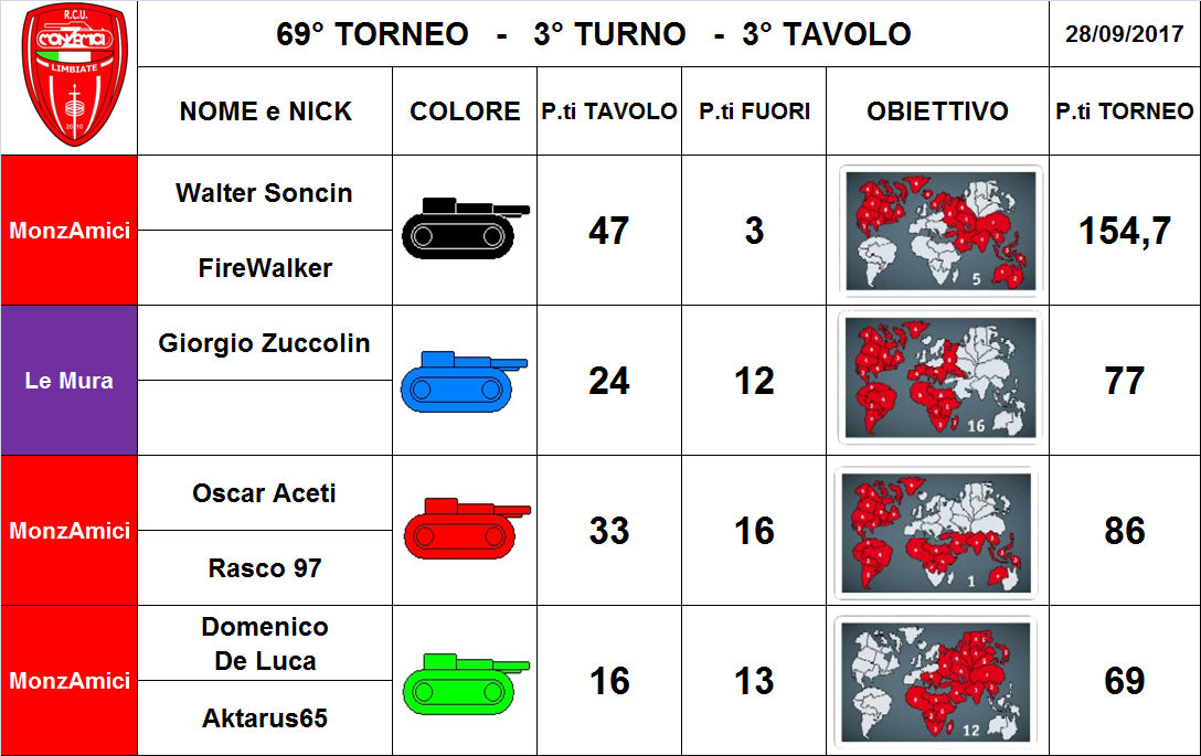 Nome:   3 tav.png
Visite:  173
Grandezza:  313.4 KB