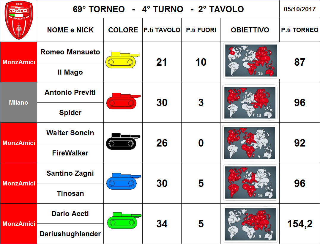 Nome:   2 tav.png
Visite:  191
Grandezza:  360.3 KB