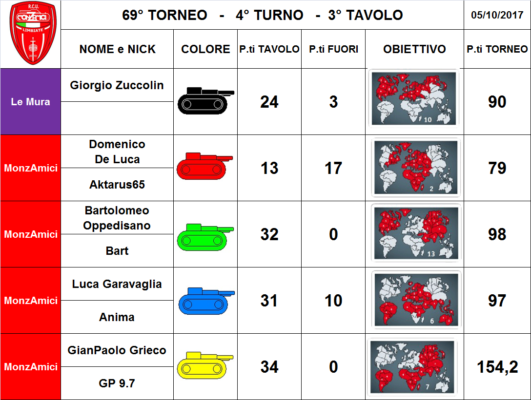 Nome:   3 tav.png
Visite:  191
Grandezza:  379.7 KB