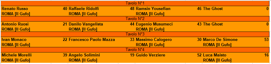 Nome:   XXIII Campionato 5° Turno.PNG
Visite:  223
Grandezza:  14.6 KB