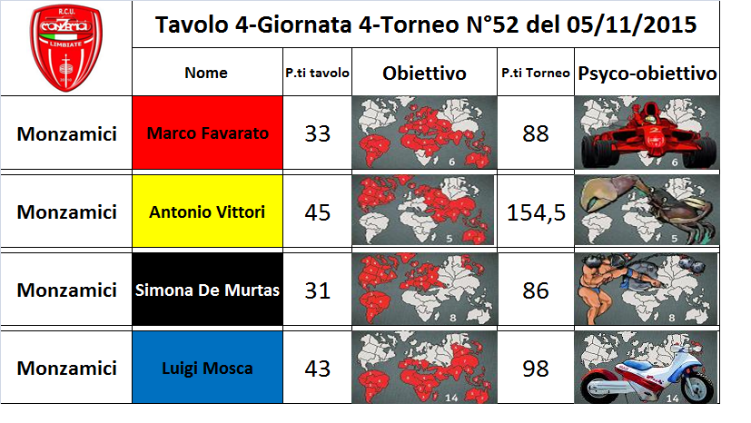 Nome:   4 tav.png
Visite:  113
Grandezza:  314.4 KB