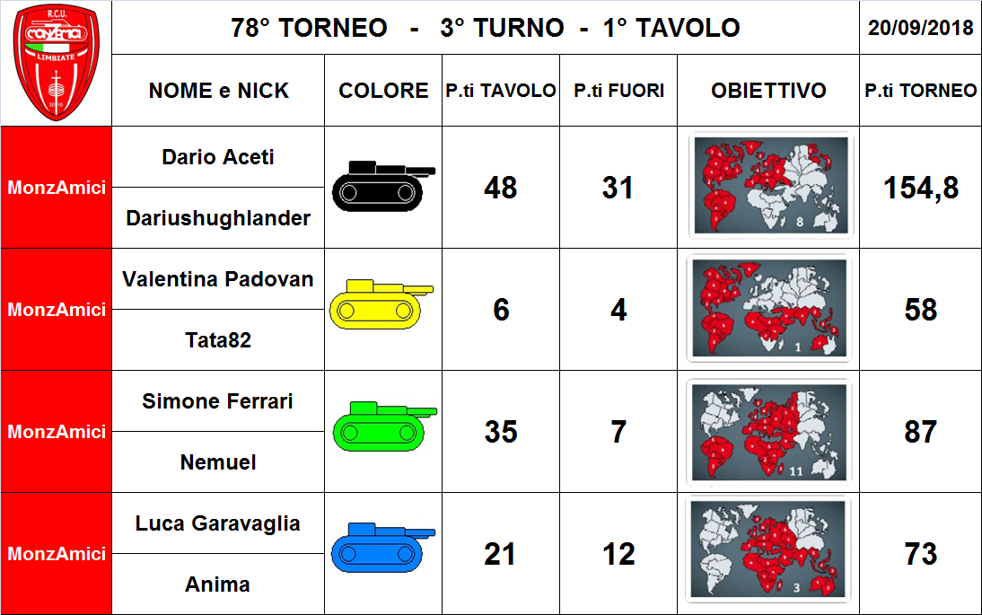 Nome:   1 tav.png
Visite:  176
Grandezza:  312.9 KB