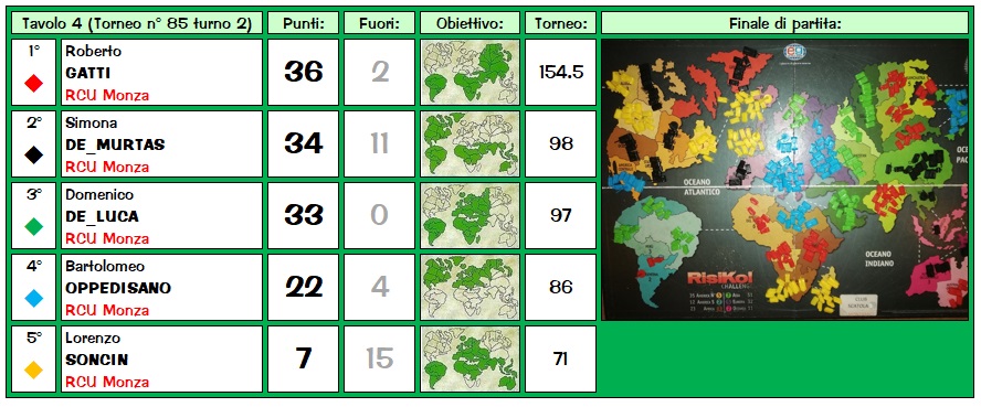 Nome:   Tav85_2 p3.jpg
Visite:  229
Grandezza:  149.6 KB