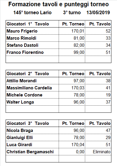 Nome:   145-3.png
Visite:  206
Grandezza:  19.1 KB