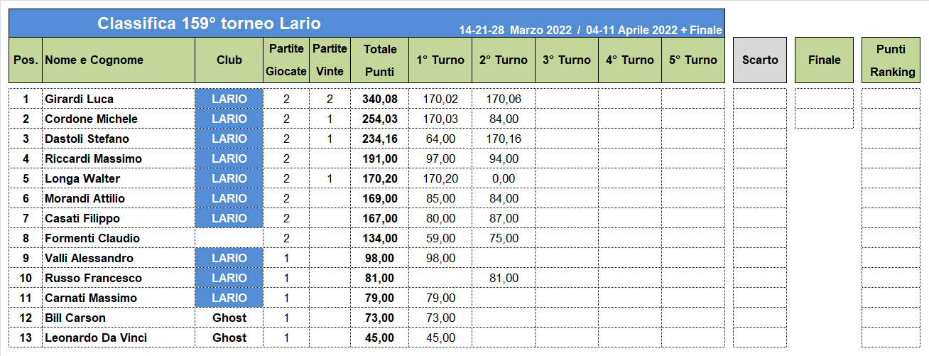 Nome:   159-2-C.png
Visite:  172
Grandezza:  47.0 KB