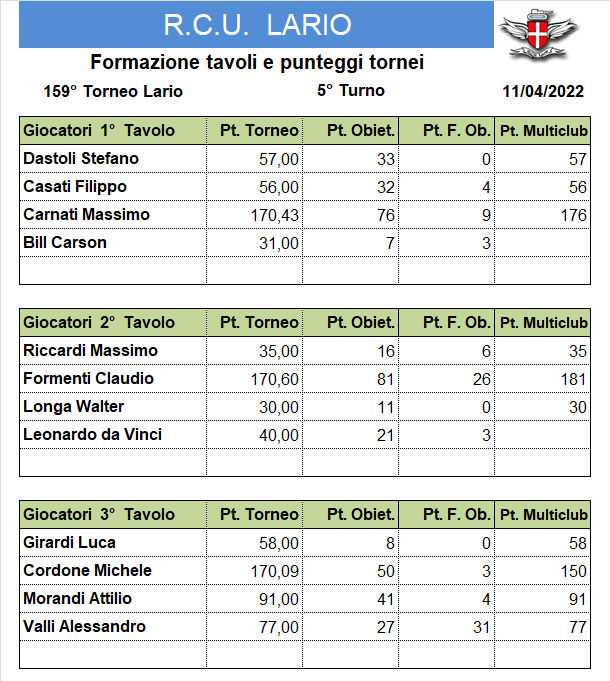 Nome:   159-5.png
Visite:  127
Grandezza:  40.7 KB