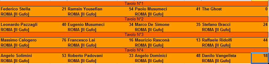 Nome:   XX Campionato Gufo 4° partita.PNG
Visite:  304
Grandezza:  13.9 KB