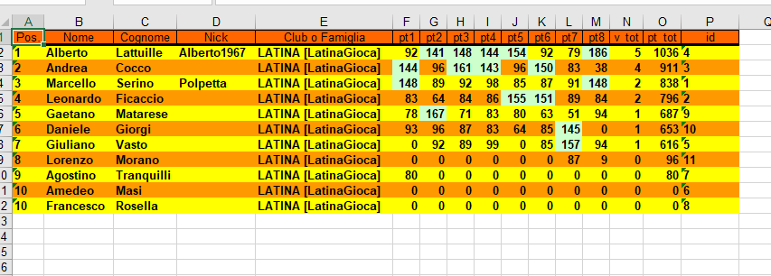 Nome:   classifica 8 turno.PNG
Visite:  191
Grandezza:  34.3 KB